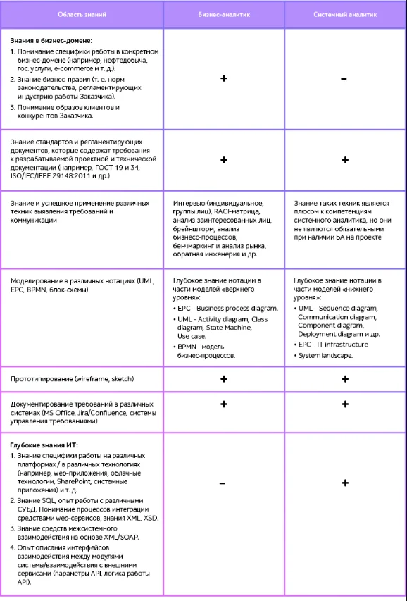 Рисунок3.webp