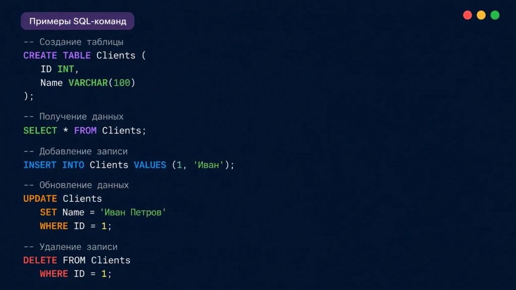 Что такое SQL в реляционной базе данных: примеры запросов SELECT, INSERT, UPDATE, DELETE, CREATE TABLE и работа с таблицей клиентов