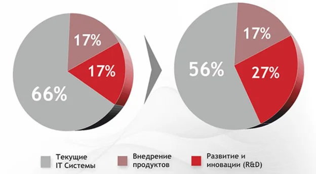 Рисунок3.webp