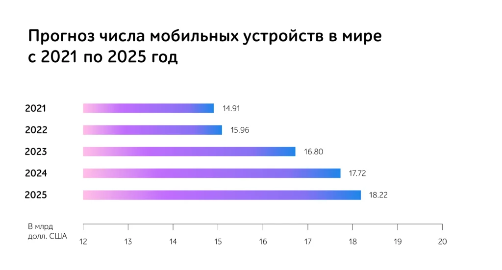 image_prognoz.webp