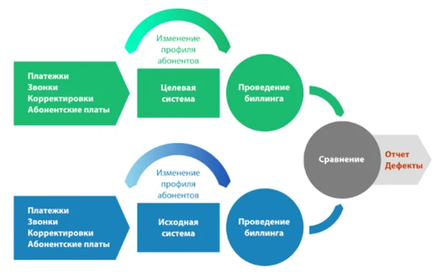 Рисунок2.webp