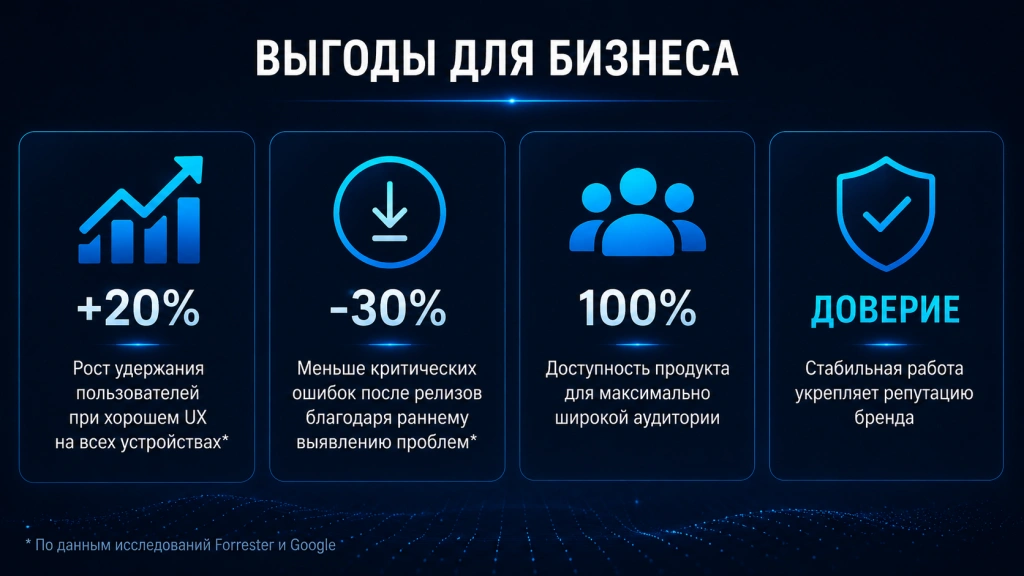 выгоды-для-бизнеса-_1_.webp