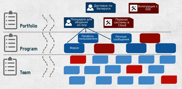 Рисунок3.webp