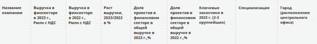 фин сектор 1.png фин сектор 1.png