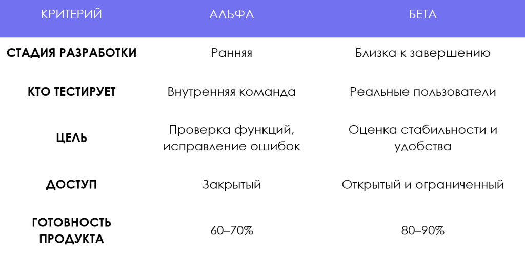 ТАБЛИЦА1.png